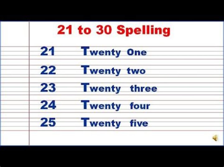 How to spell thirty-four?