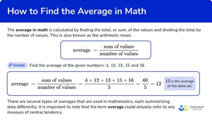 How to use de average?
