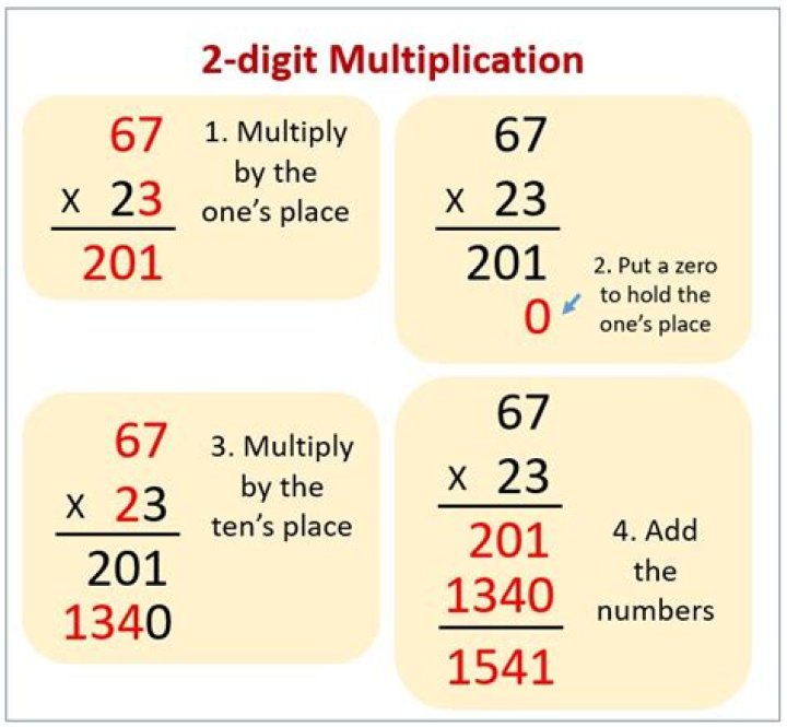 How to write multi location?