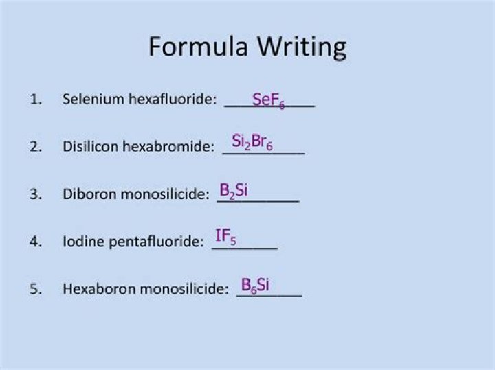 How to write the chemical formula for disilicon hexabromide?