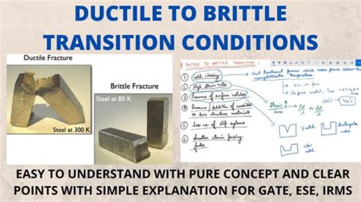 In a ductile-brittle transition?