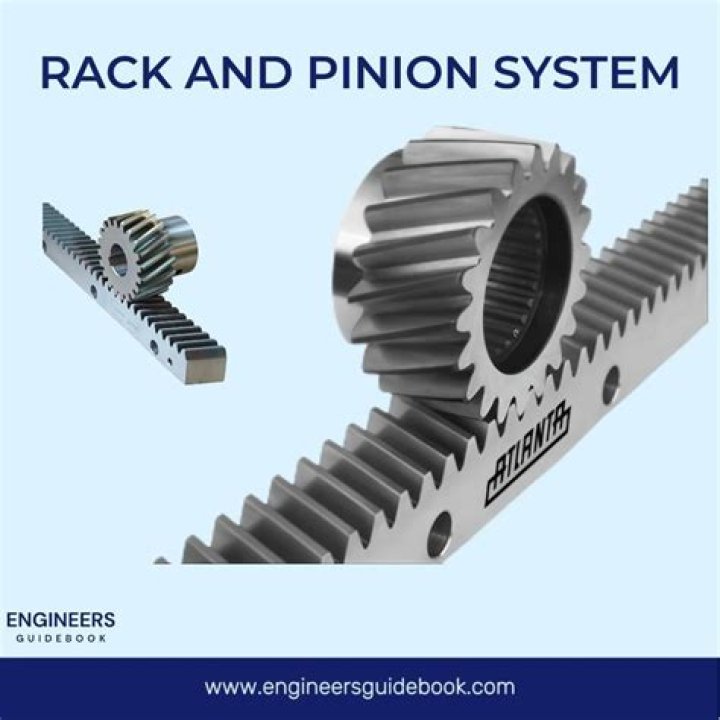 In a rack and pinion gear?