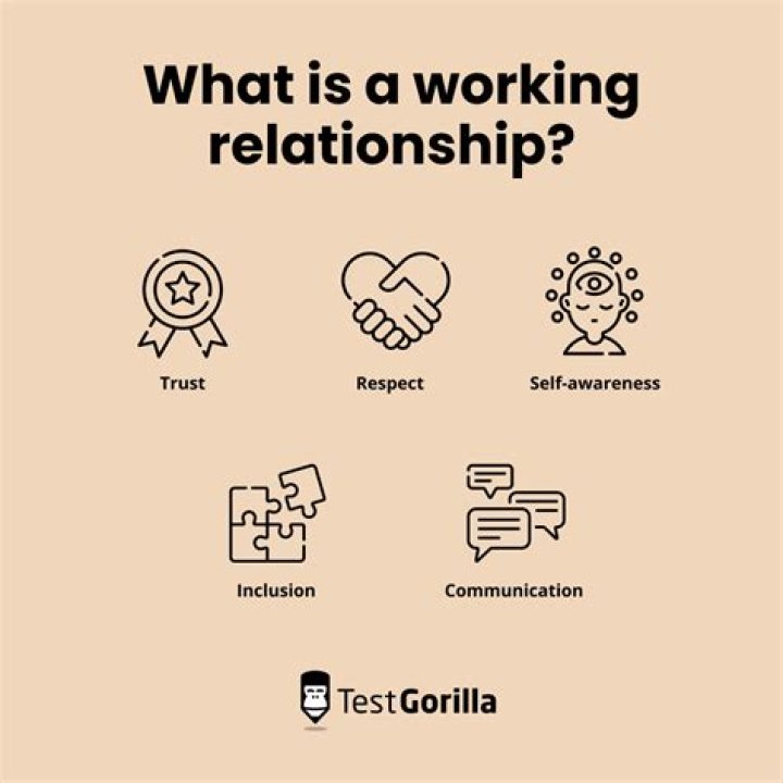 In a relationship with a coworker?