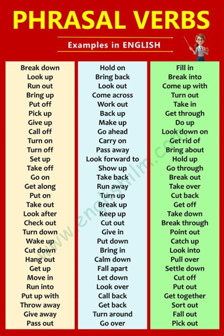 In account for phrasal verb?