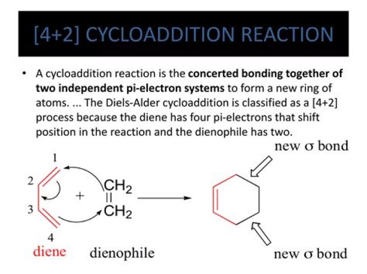 In cycloaddition reaction the diene has to?
