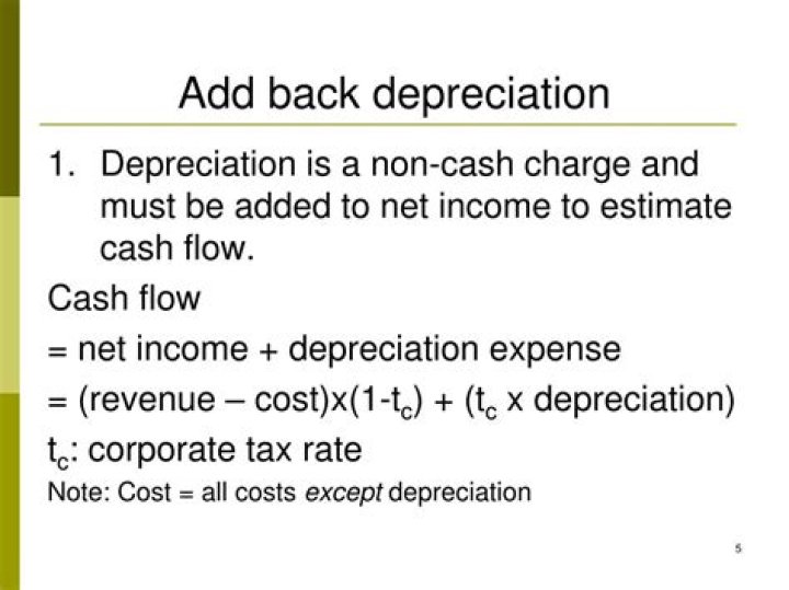 In depreciation add back?