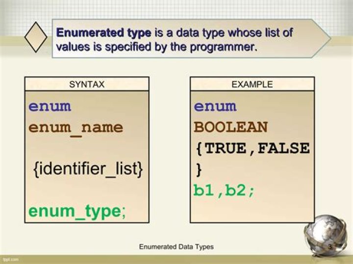 In enumerated data type?