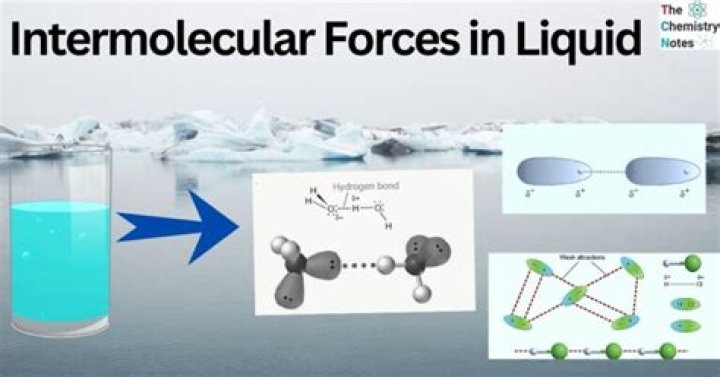 In liquids intermolecular forces are?