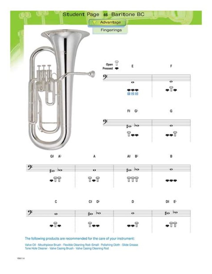 In music what is euphonium?