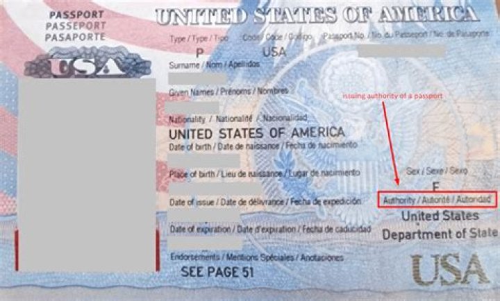 In passport issuing country?