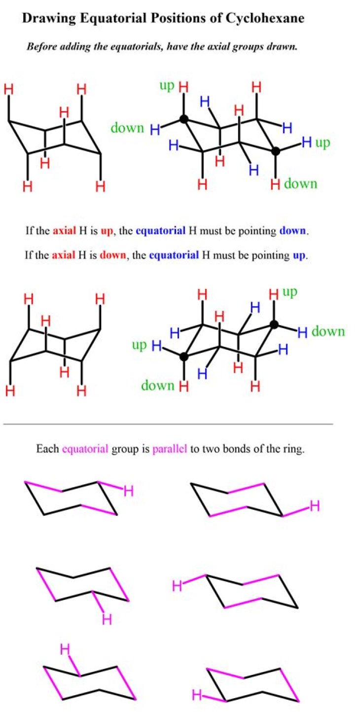 In pcl3f2 equatorial position is occupied by?