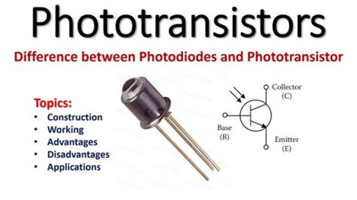 In phototransistor base current is?