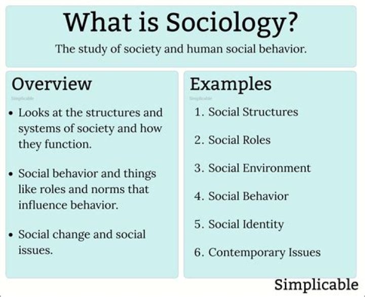 In sociology what is culture?