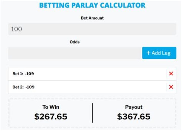 In sports betting what is a parlay?