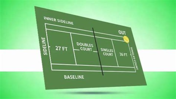 In tennis is the line out?