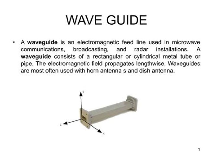 In waveguides it is the velocity at which the wave propagates?
