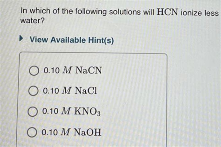 In which solutions will hno2 ionize less?