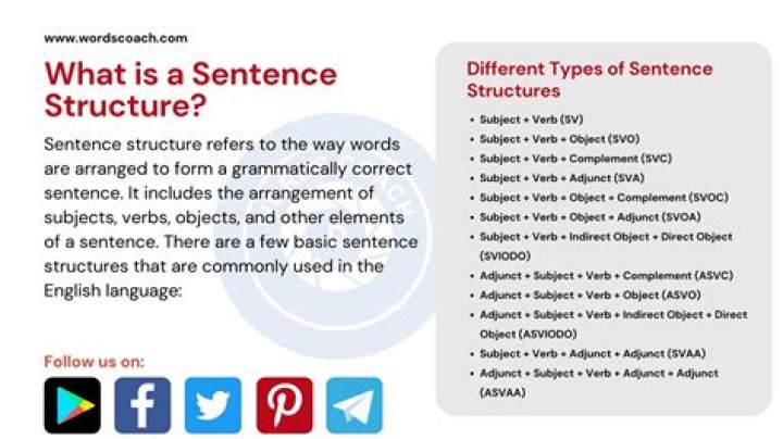 Ingurgitate in a sentence?