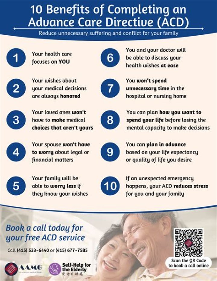 Is advance care directive?