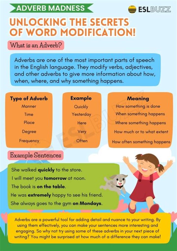 Is affectionless an adverb?