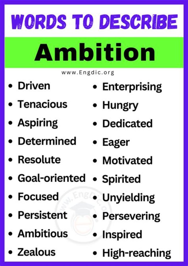 Is ambitious a bad word?