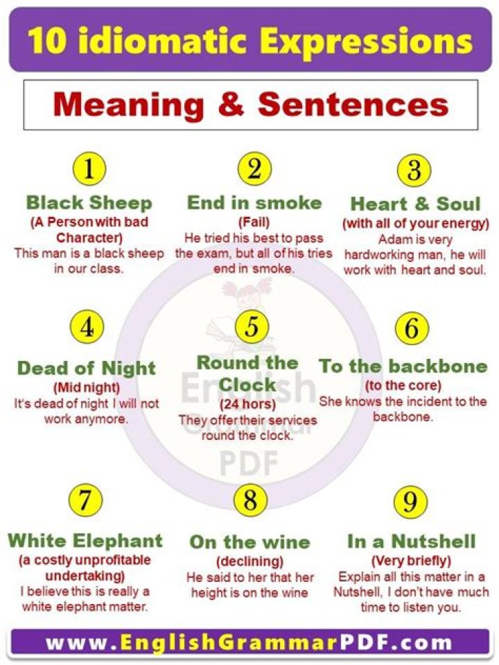 Is an idiomatic expression meaning?