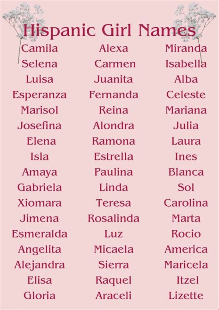 Is andras a female name?