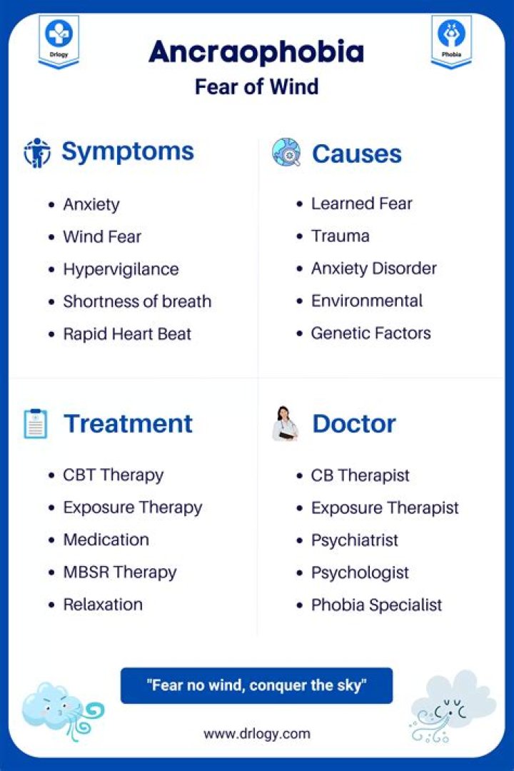 Is androphobia a word?
