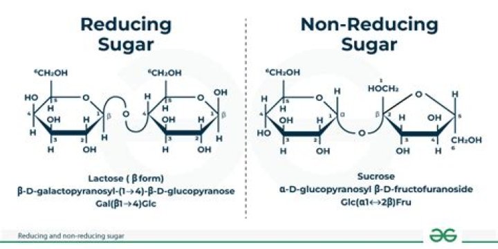 Is arabinose a reducing sugar?