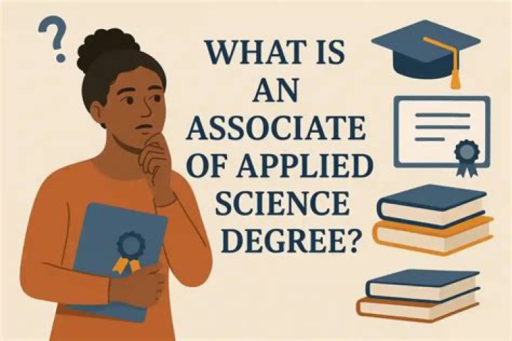 Is associate of applied science a degree?