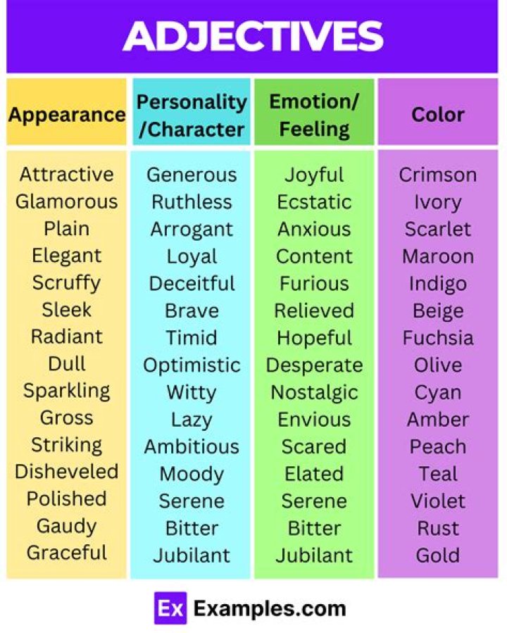 Is attention an adjective?