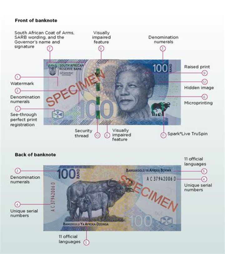 Is banknote a currency?