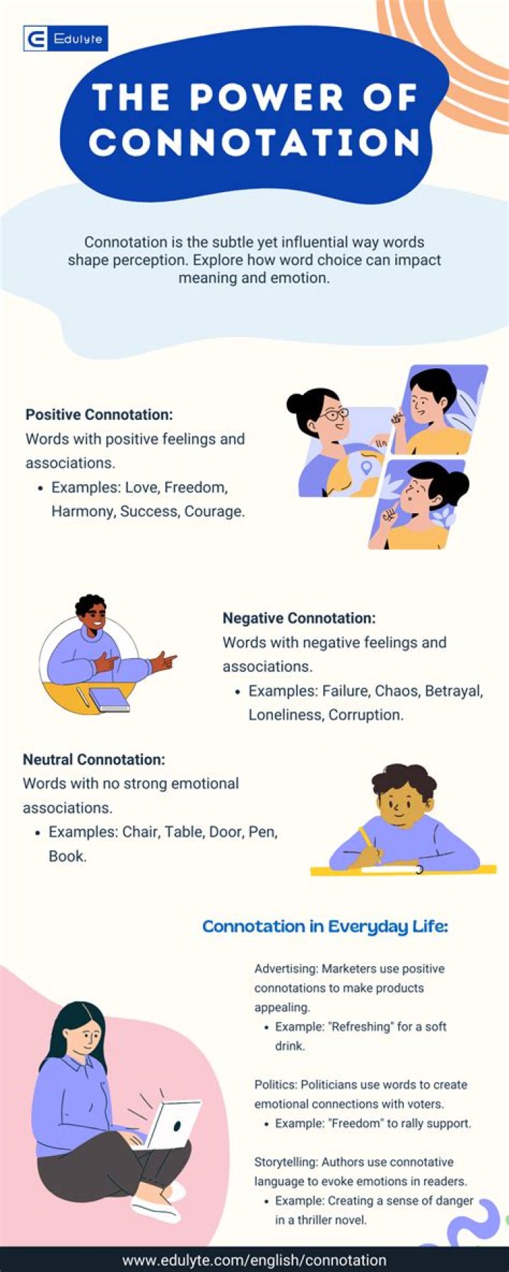 Is brainwash a positive connotation?