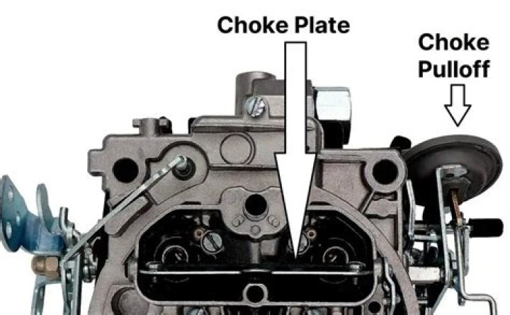 Is choke open or closed?