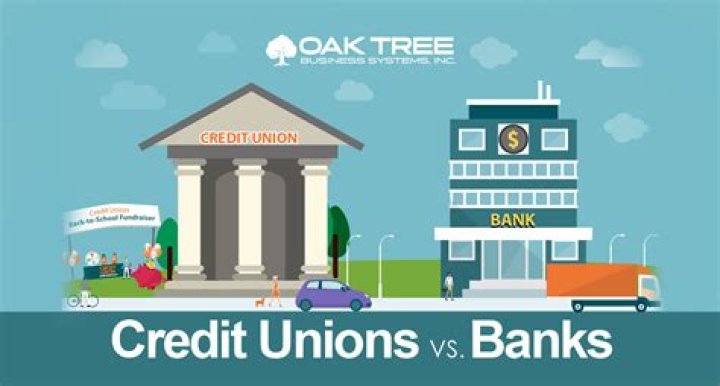 Is credit union a bank?