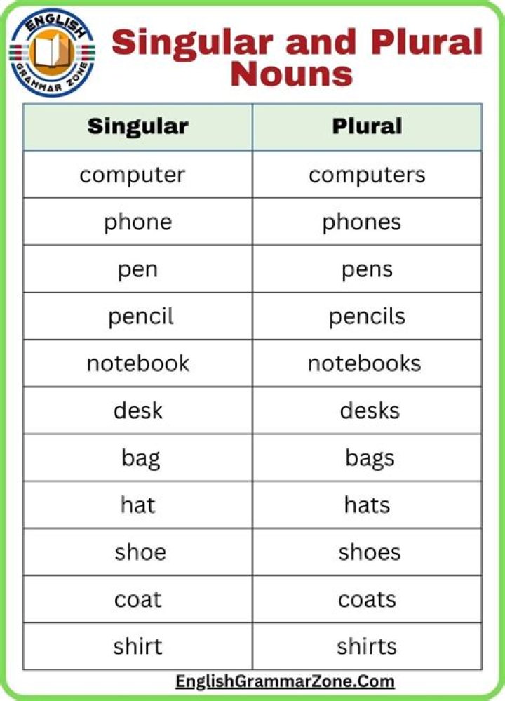 Is crockery singular or plural?