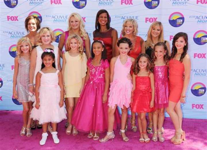 Is dance moms scripted?