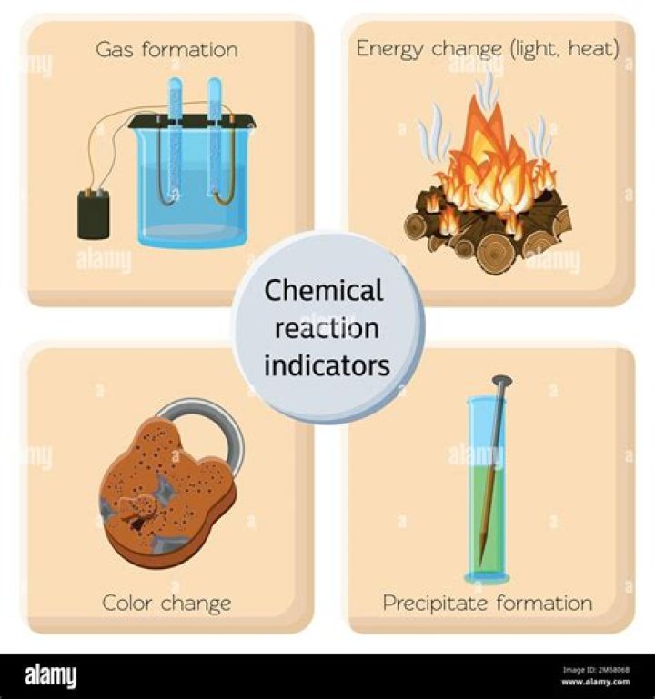 Is decay a chemical change?