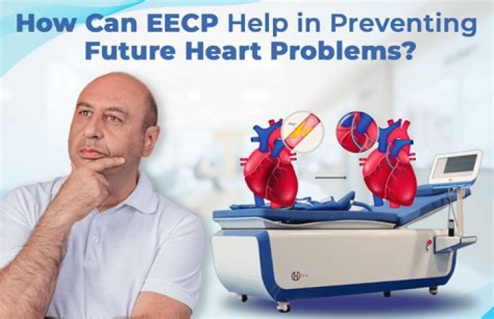 Is eecp a substitute for heart surgery?
