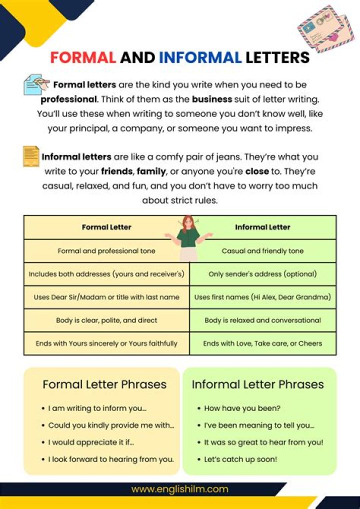 Is escribir formal or informal?