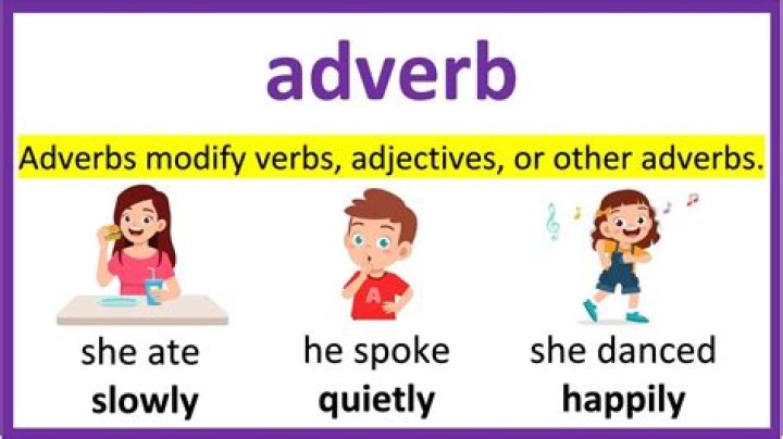 Is glorify an adverb?