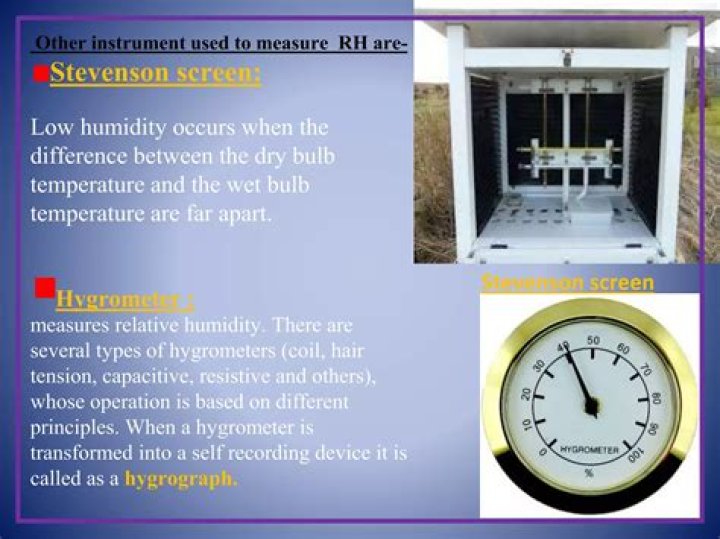 Is hygrograph and hygrometer?