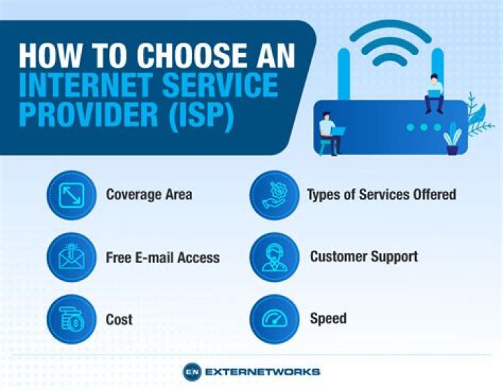 Is internet service provider?