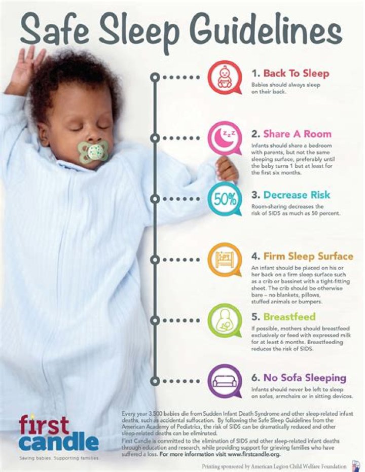 Is iodex safe for babies?