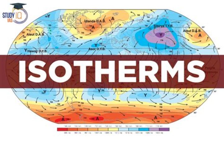 Is isobars and isotherms the same?