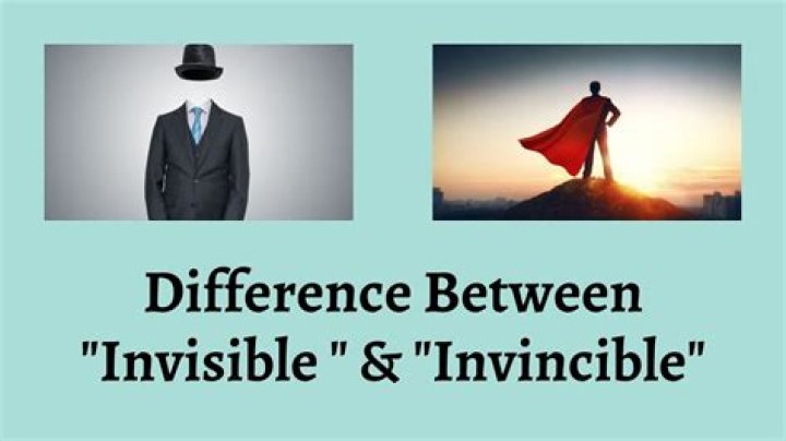 Is it indefinable or undefinable?