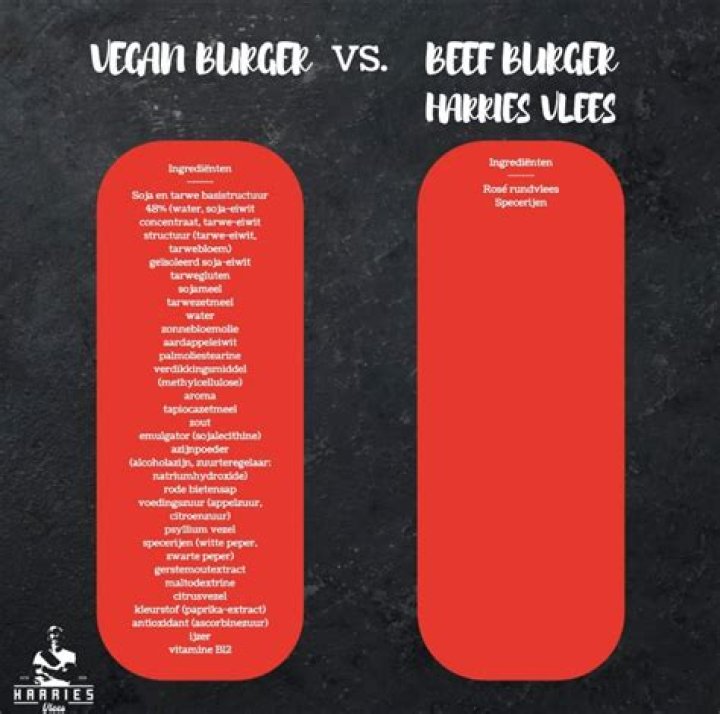 Is jack harries vegan?