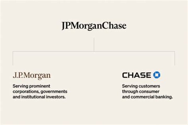 Is jp morgan chase?