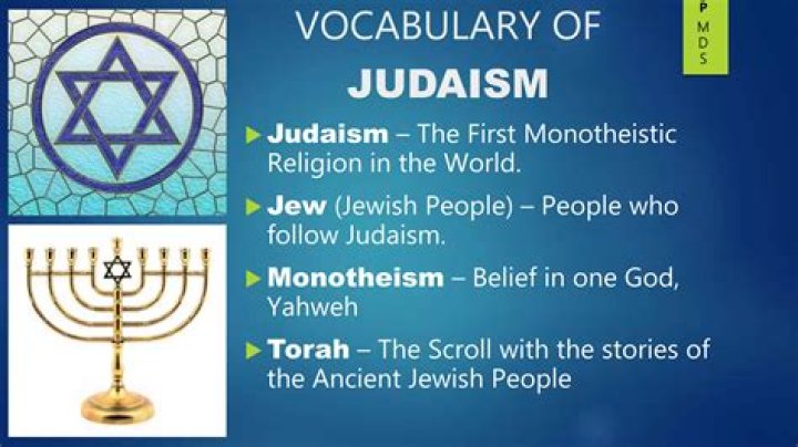 Is judaism monotheism or polytheism?