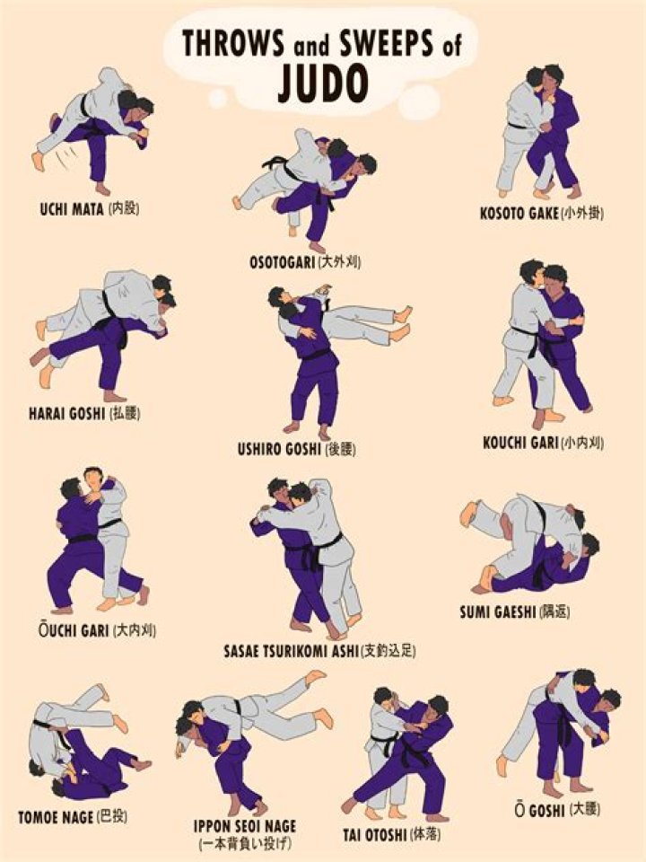 Is judo gi one word?